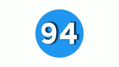 number 94 sign symbol animation motion graphics icon on blue circle white background,cartoon video number for video elements