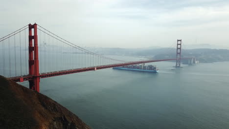 wide view of large cargo ship passing under the golden gate bridge