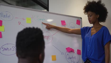 african american businesswoman standing at whiteboard giving presentation to colleague