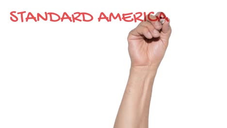 explicador de la pirámide de la dieta americana estándar escrito a mano en vidrio