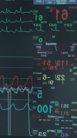 Monitoring system in surgical procedure. State-of-the-art monitoring system tracks patient vital signs throughout coronary artery bypass surgery