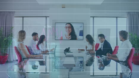 animación de la interfaz que muestra datos y estadísticas con colegas de negocios en videoconferencia