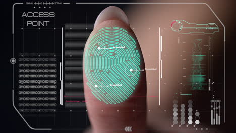 Escáner-De-Huellas-Dactilares-Que-Niega-El-Inicio-Del-Sistema-Macro-Del-Proceso-De-Identificación-De-Fallas