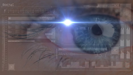 Animation of statistics and data processing over eye in background