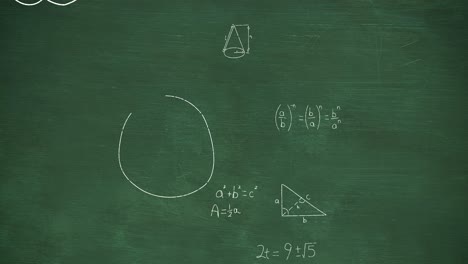 animation of mathematical equations and formulas floating against green chalkboard background
