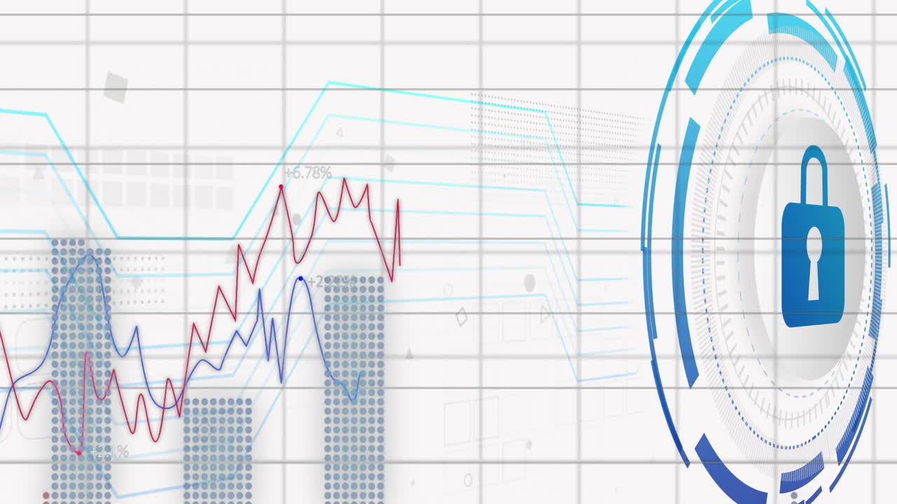 Cybersecurity animation with lock symbol over fluctuating data charts and graphs