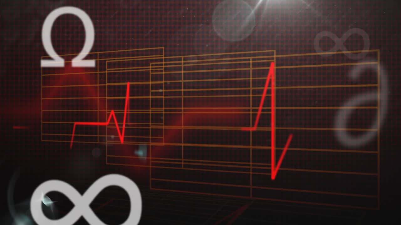 animación de fórmulas matemáticas y gráfico rojo