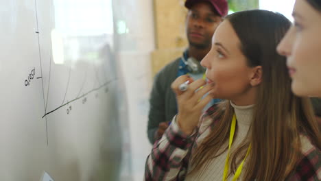 mujer líder, análisis de datos