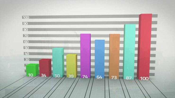 Animazione di elaborazione dati statistici su sfondo grigio