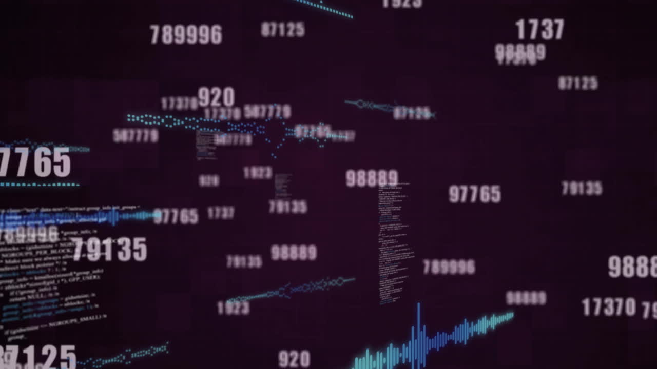 Animation of floating numbers and data visualizations with digital waveforms in background
