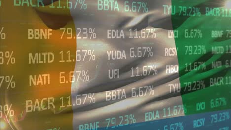 animation of stock market over flag of ivory coast