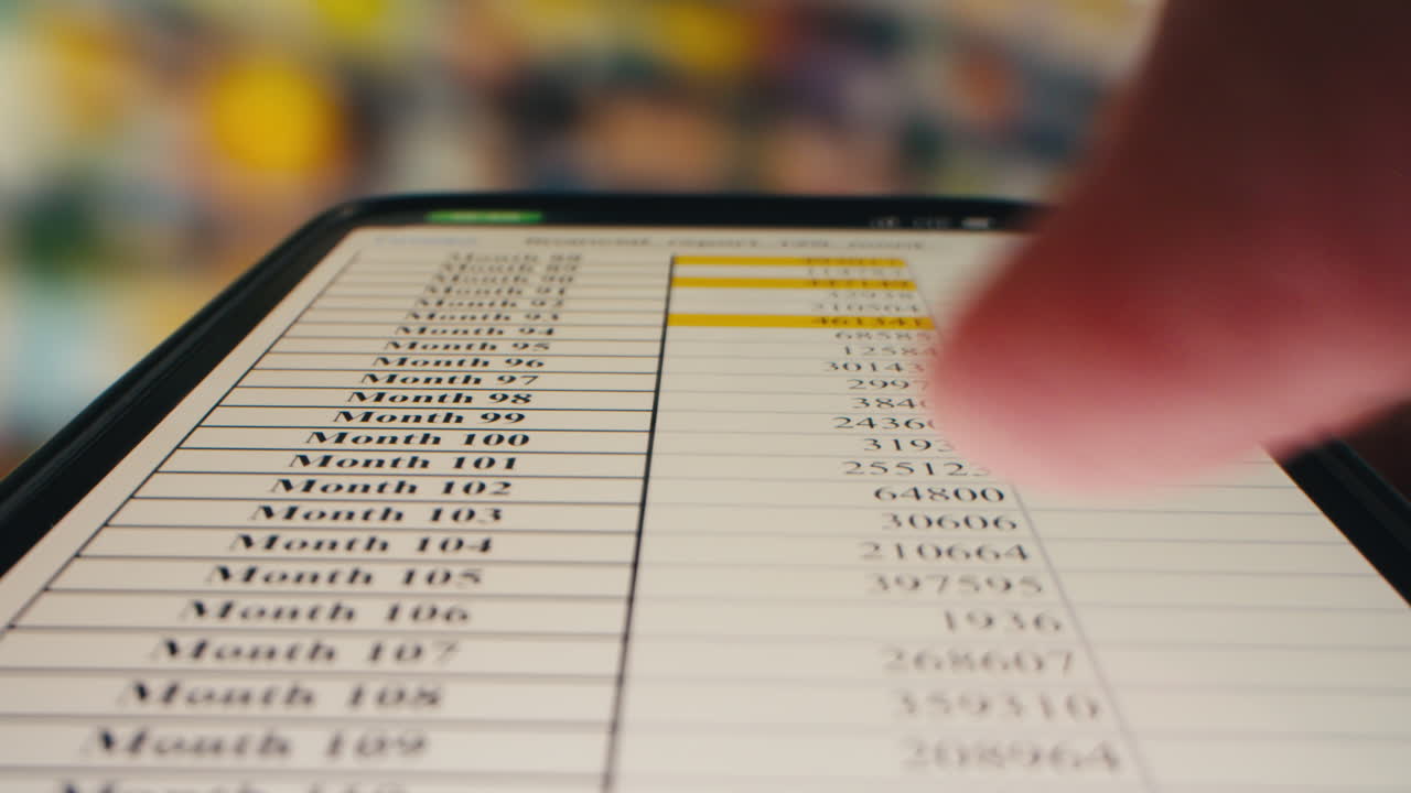 Close-up de dedo rolando dados financeiros na tela de um smartphone