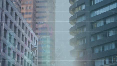 animation of multiple graphs with changing numbers over midsection of modern buildings