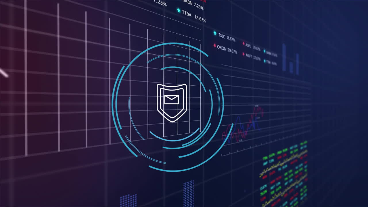 icono de escudo y gráficos de datos, animación de ciberseguridad sobre gráficos financieros