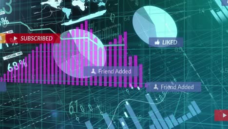 animación del procesamiento de datos y las estadísticas