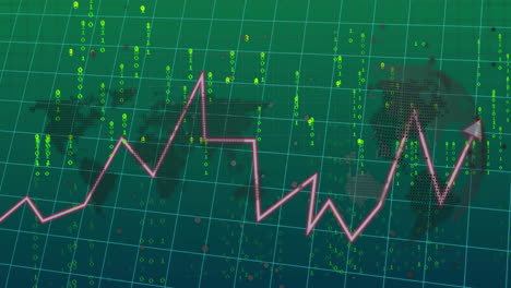 Financial-chart-and-binary-code-animation-over-world-map-background