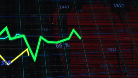 animation of green line graph increasing 65% over red and blue grid background