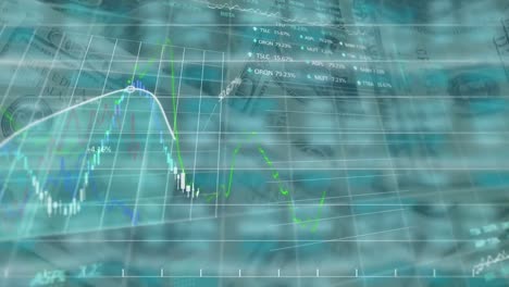 Animation-Der-Börsenanzeige,-Statistiken-über-Sich-Drehende-US-Dollar-Scheine.