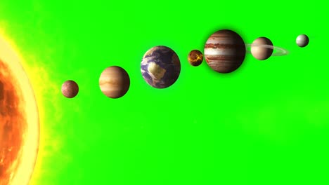 solar system with sun and planets