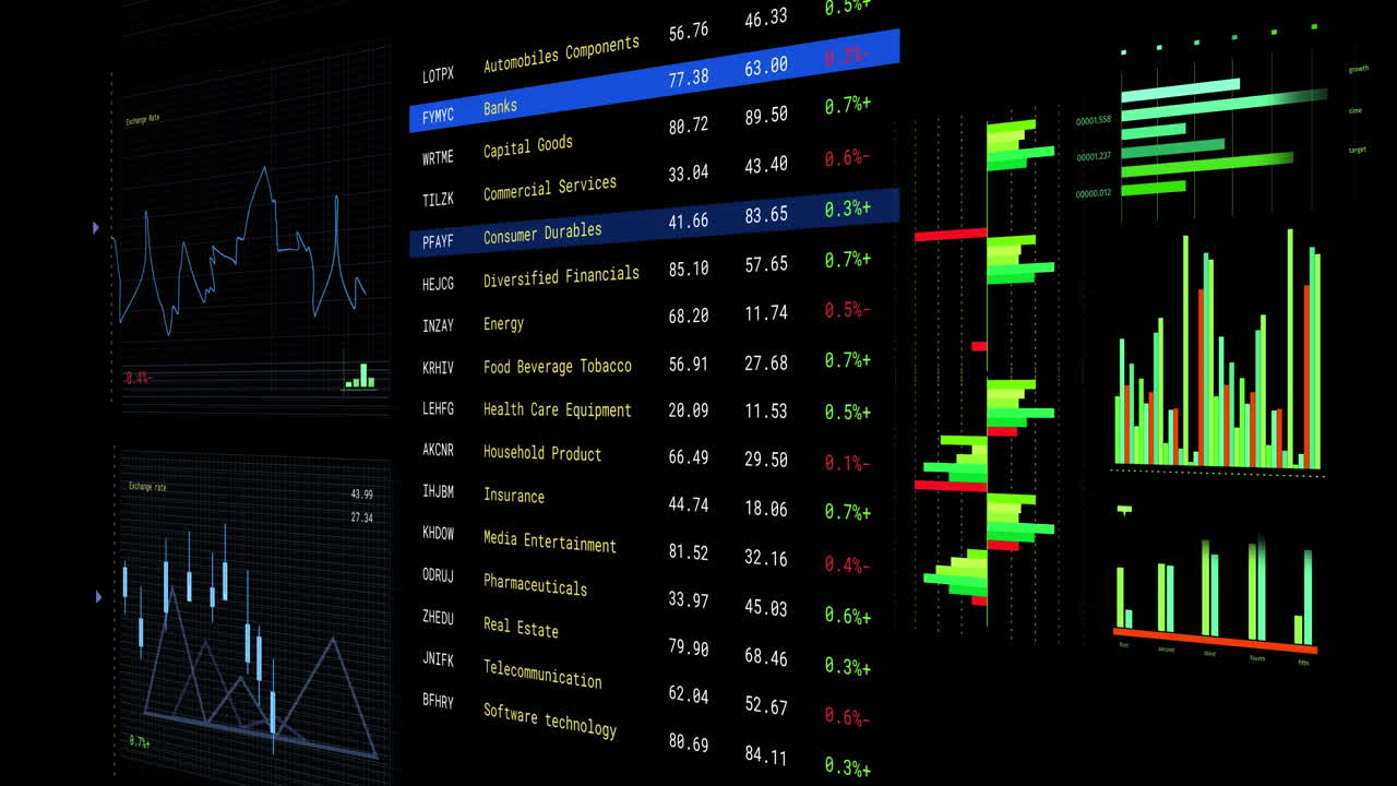 Animation of financial data processing on screen over black background