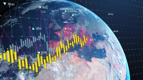 Animación-Del-Procesamiento-De-Datos-Digitales-Sobre-El-Mundo