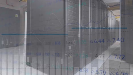 animation of statistical and stock market against computer server room