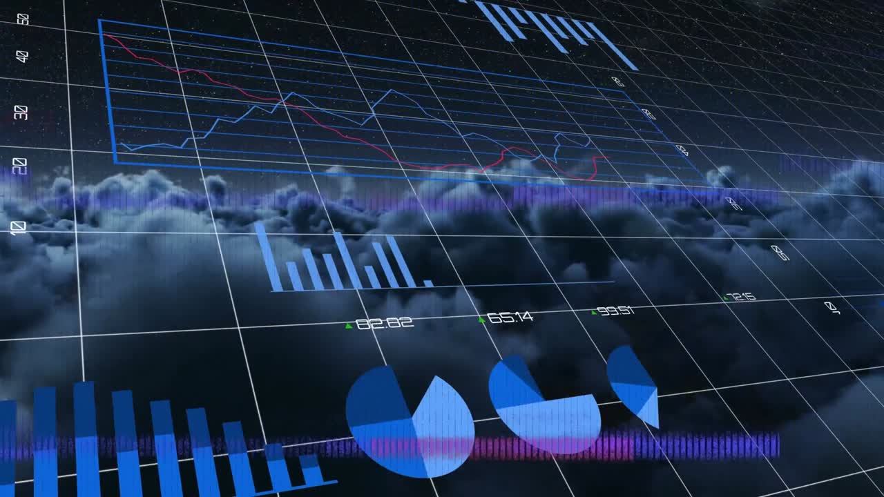 Animation of financial data processing over grid