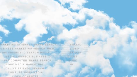 animation of text over clouds and sky