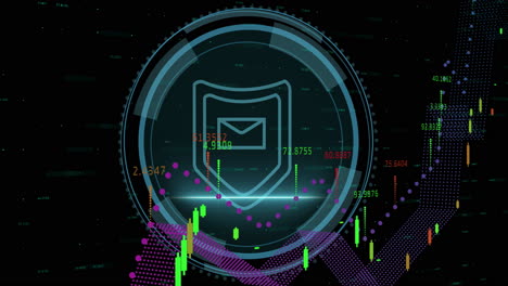 animation of digital security shield over fluctuating stock market graphs and data