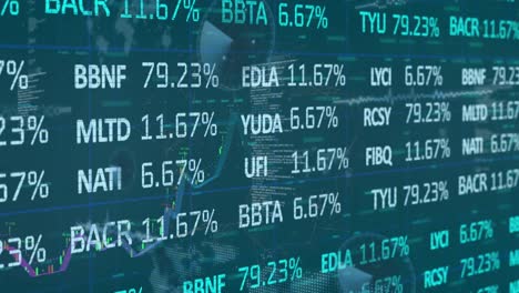 Animation-of-stock-market-data-processing-over-multiple-round-scanners-against-blue-background
