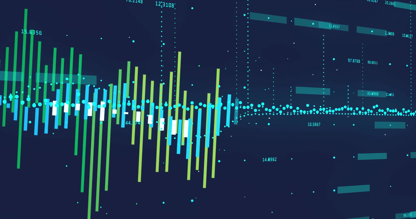 Bar cluster and cyan data band reacting to pulse, growing and oscillating, revealing trend shifts