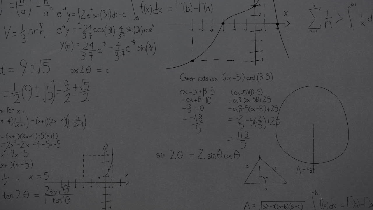 Animation of mathematical equations over grey background