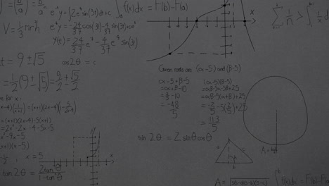 animación de ecuaciones matemáticas sobre un fondo gris