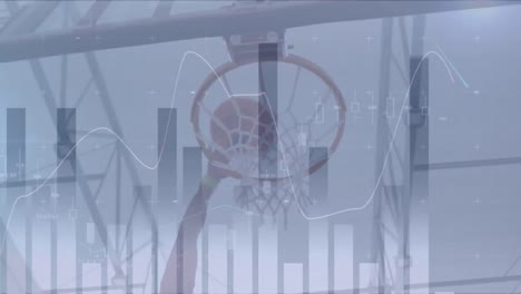 Animation-Der-Finanzdatenverarbeitung-über-Basketball,-Der-Im-Fitnessstudio-In-Den-Korb-Fällt