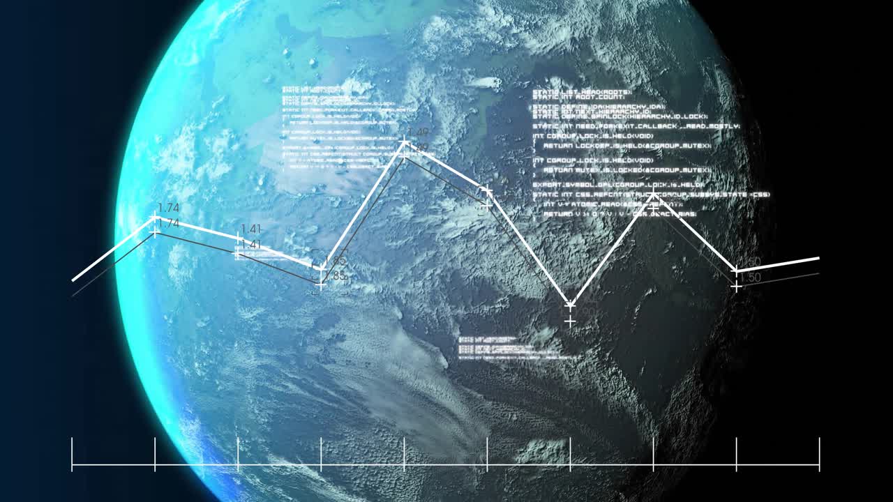 Thin white line emerging left edge animating zigzag graph across rotating Earth showing global data