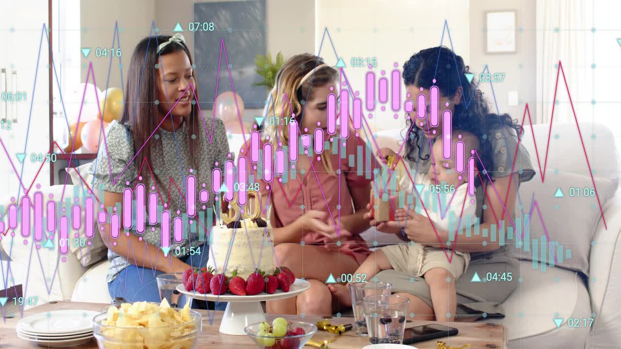 Left woman presenting gift near cake for birthday, center woman opening, finance overlay scrolling