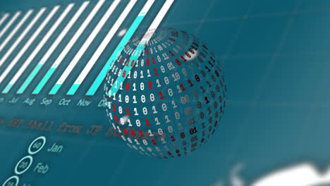 animación de procesamiento de datos y diagramas en todo el mundo