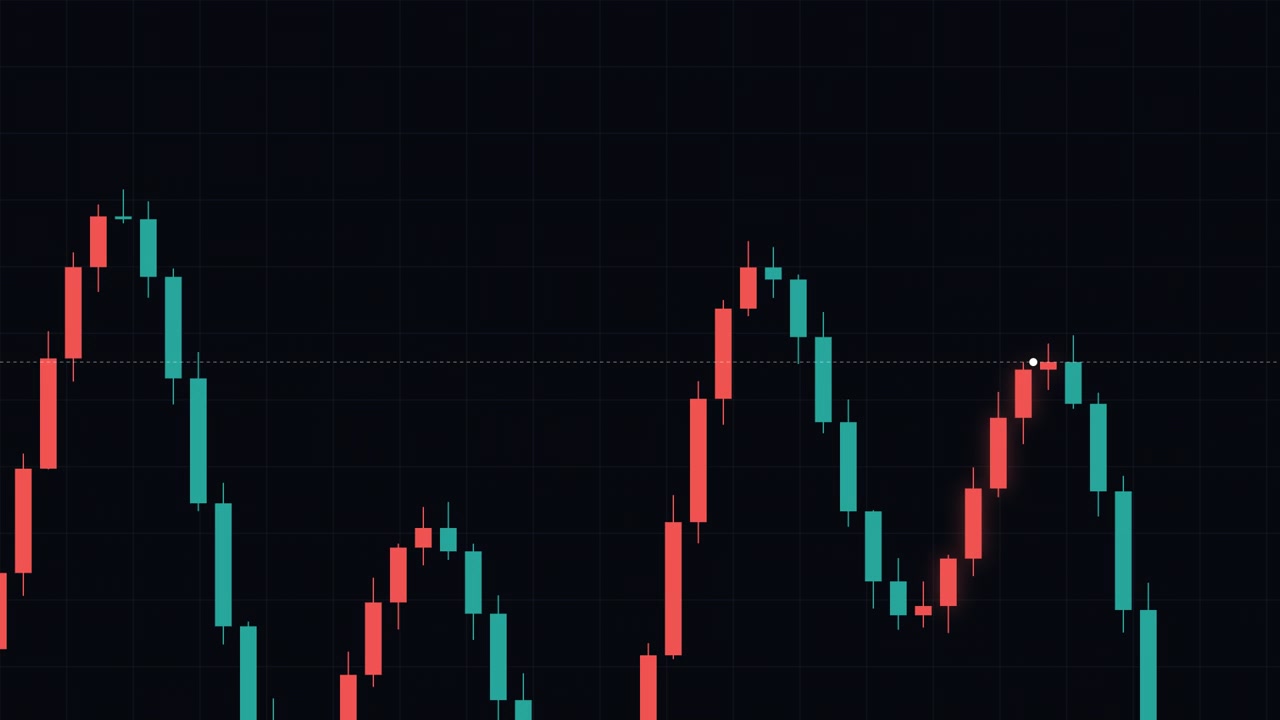 Financial Candlestick Chart Showing Market Price Fluctuations