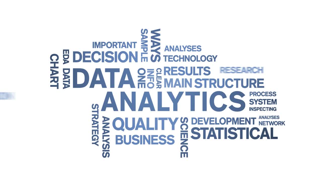 4k Data Analytics Animated Tag Word Cloud,Text Design Animation seamless loop.
