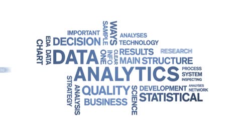 4k data analytics animated tag word cloud,text design animation seamless loop.
