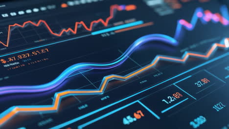 Dynamic Financial Data Chart Display