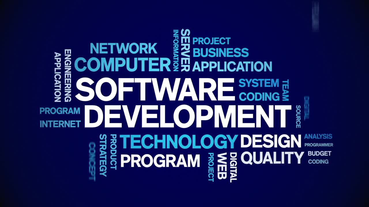desarrollo de software 4k etiqueta animada nube de palabras, animación de texto bucle sin fisuras.