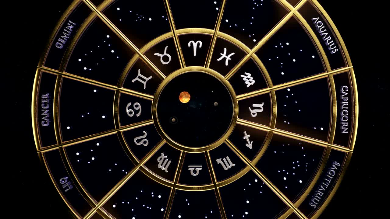 los signos del zodiaco.