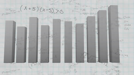 gráficos de barras que se mueven contra ecuaciones matemáticas en papel de línea blanca