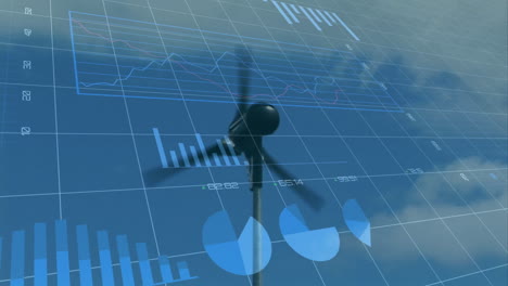 turbinas eólicas y gráficos de datos financieros animación sobre fondo de cielo azul