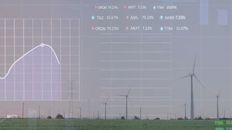 animación del procesamiento de datos estadísticos del mercado de valores sobre molinos de viento giratorios en pastizales