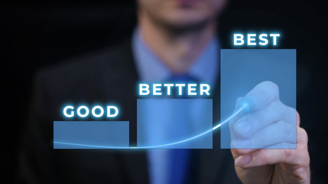 Rising chart motion graphics, indicators measuring improved success over time