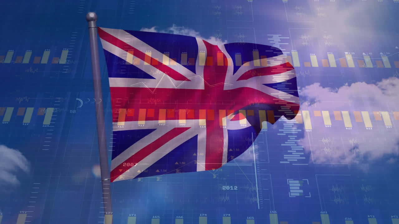 bandera del reino unido ondeando con animación de procesamiento de datos financieros sobre el cielo azul