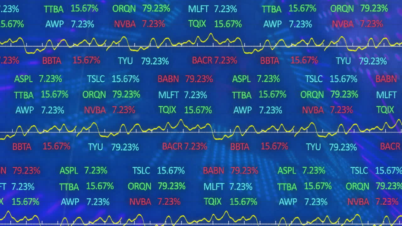 Displaying colorful stock market graphs and fluctuating percentages in animation