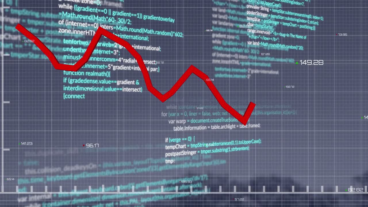 animación de la línea roja y procesamiento de datos financieros sobre el paisaje